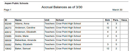 Accrual balance report sample.