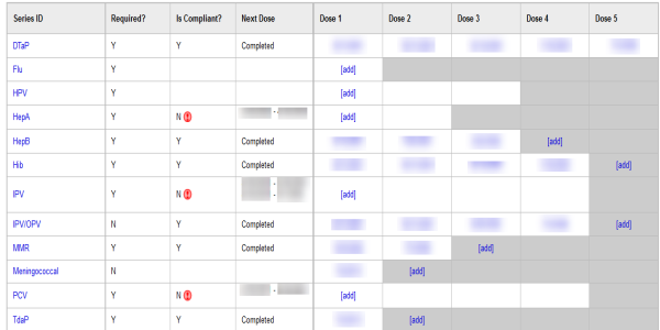 Immunization form