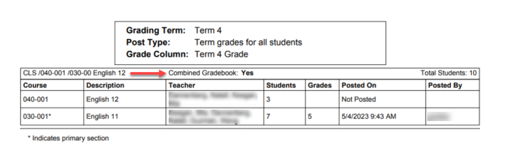 Grade Post Verification report