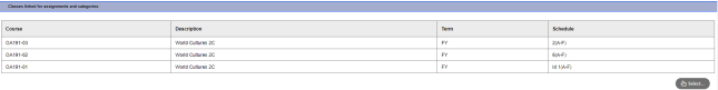 Linked classes list