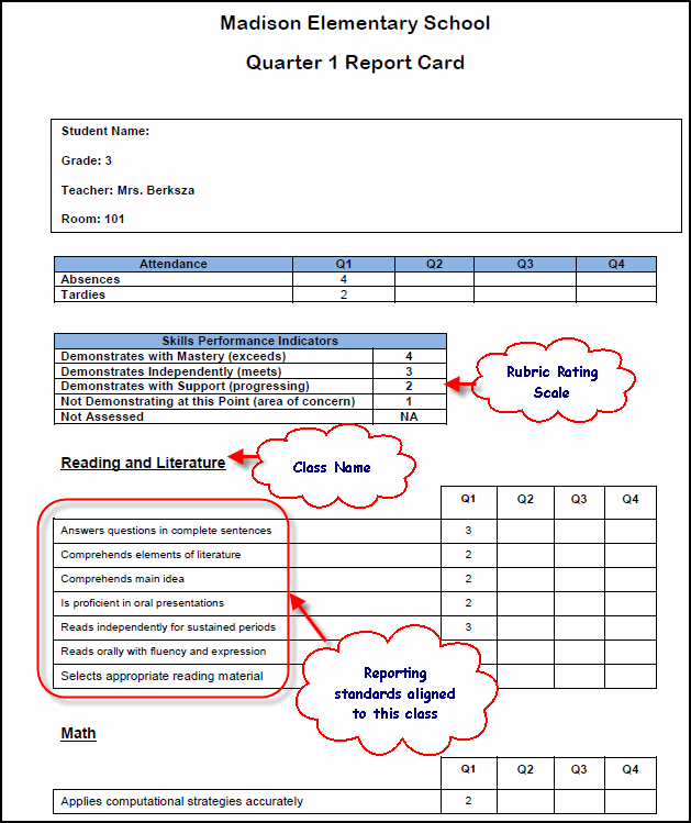 Criteria for essay writing contest in science